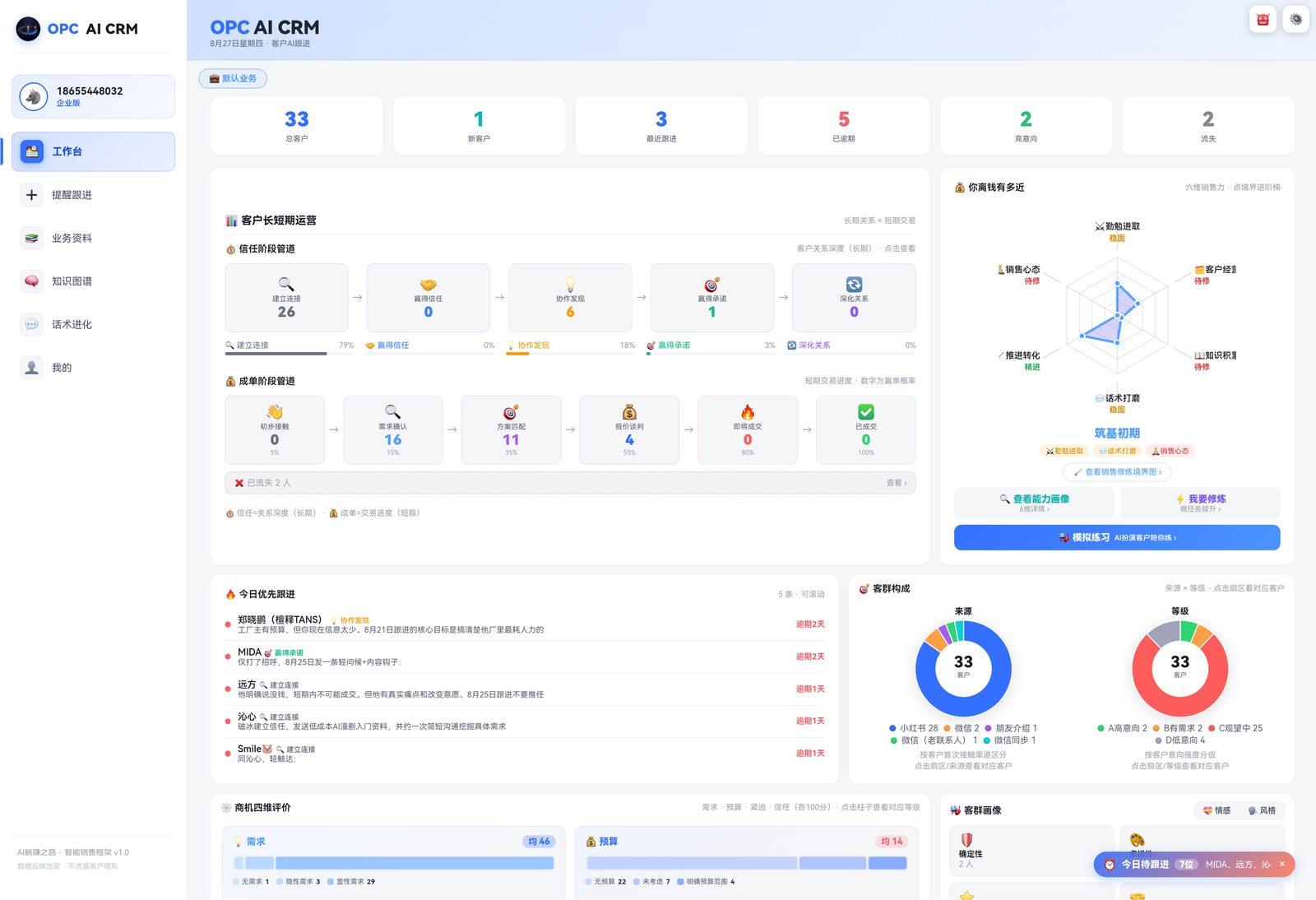 OPC AI CRM 工作台真实界面