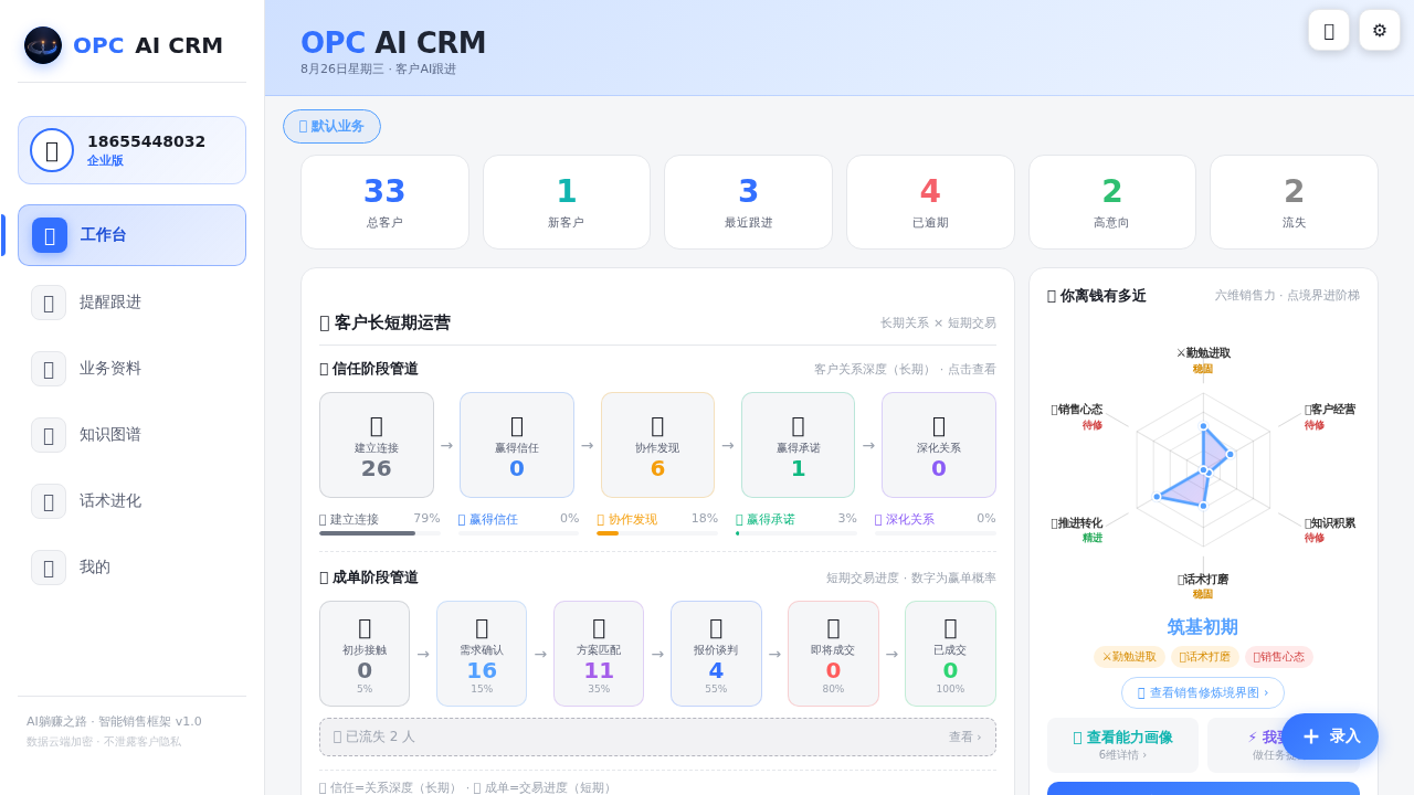 CRM 工作台真实界面