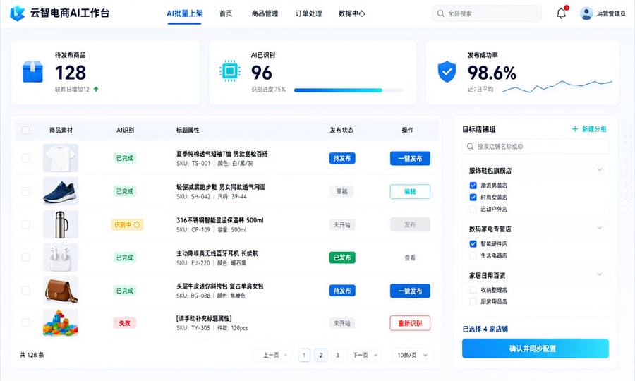 电商 AI 批量上架界面