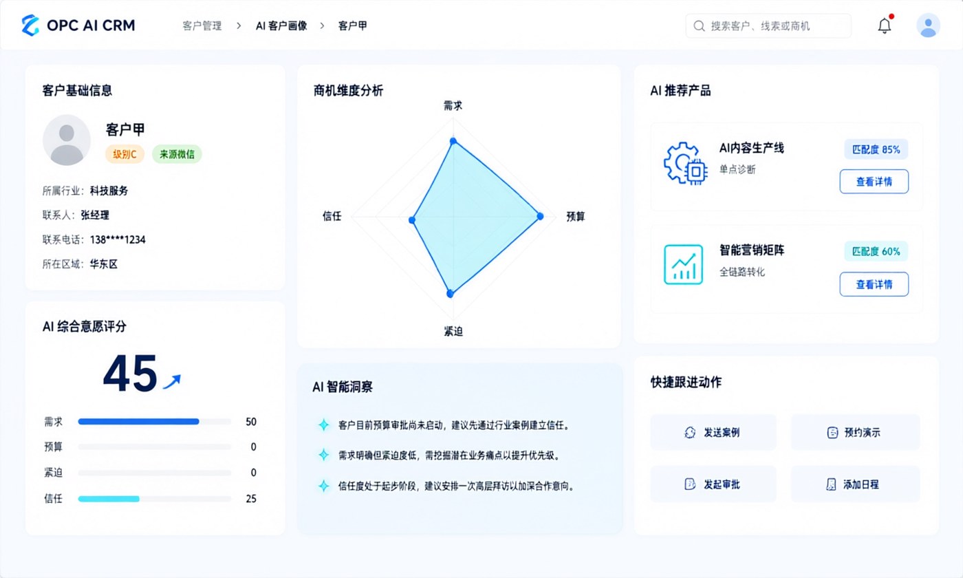 CRM AI 客户画像界面